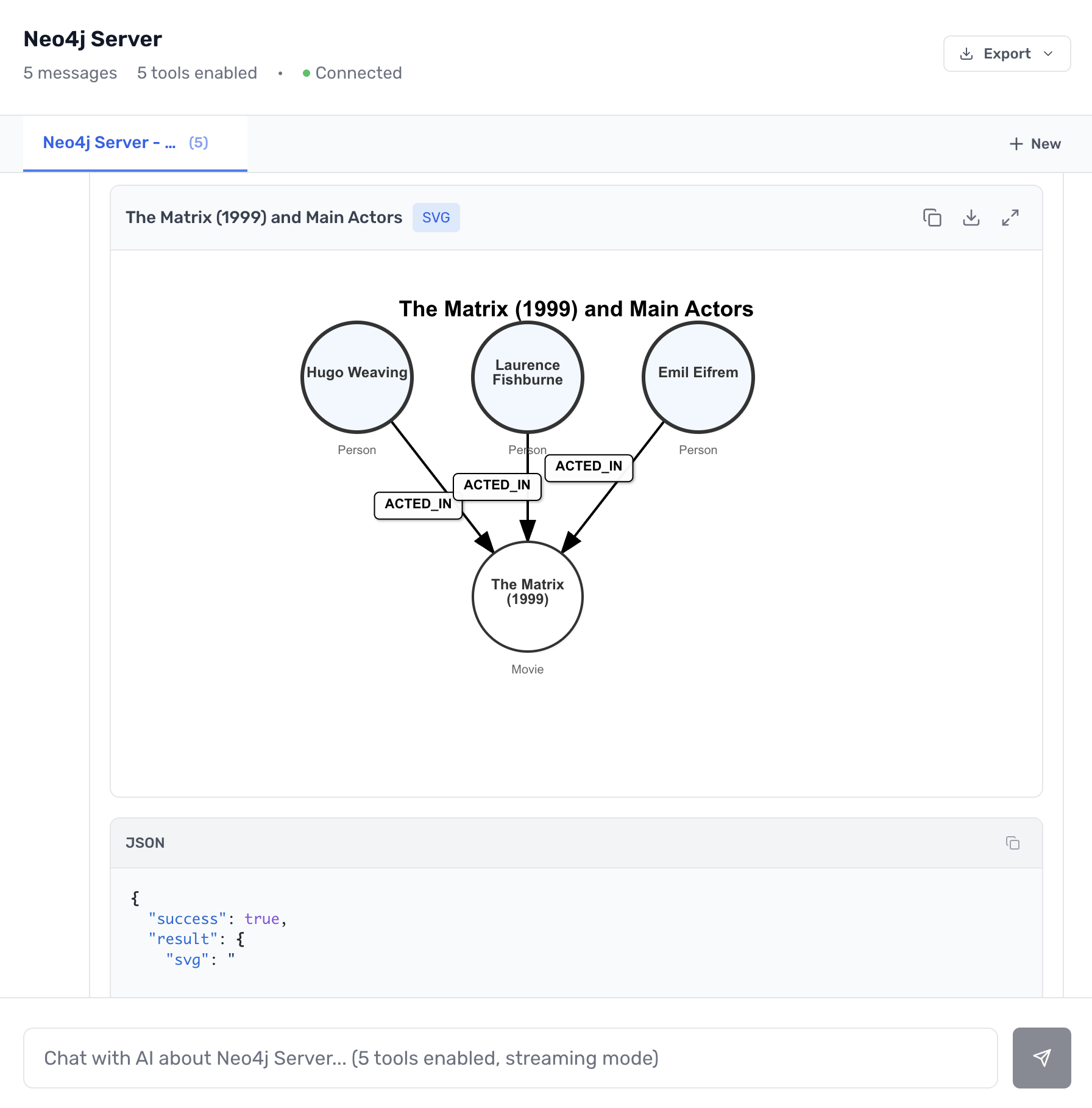 Showing graph viz tool